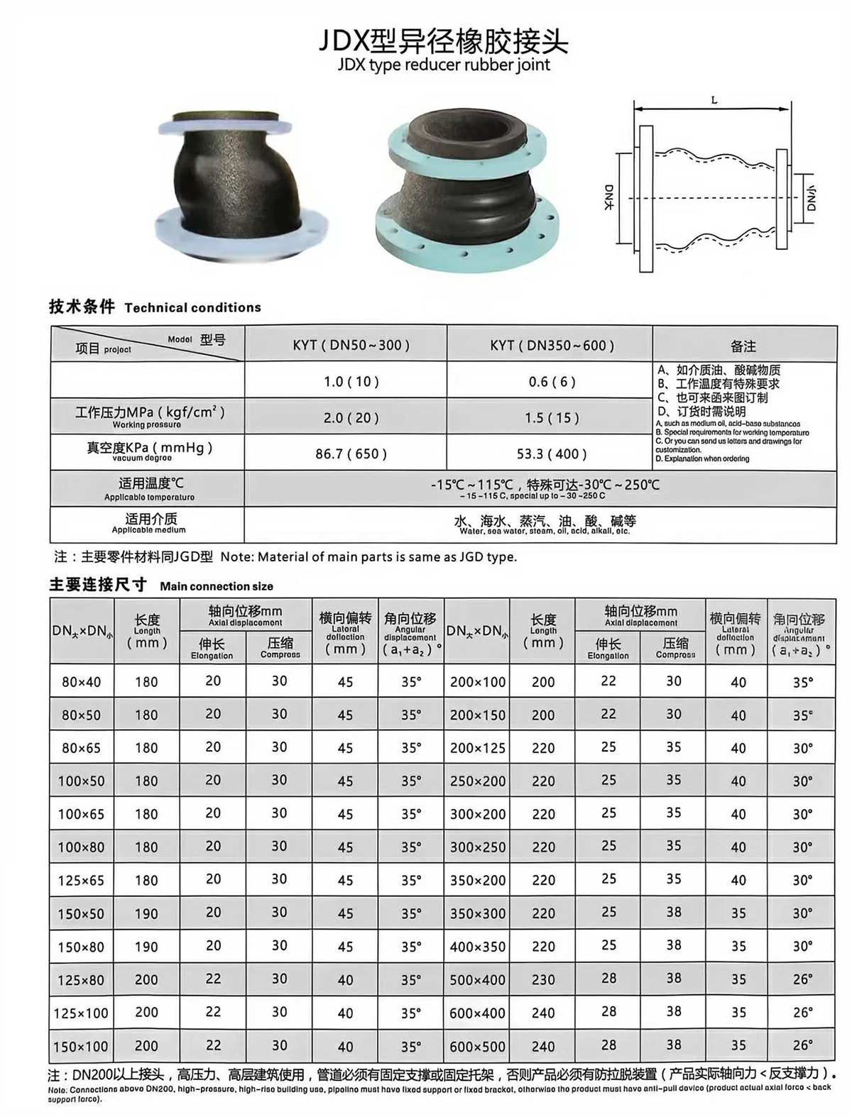 product-1200-1574 product-1200-1574